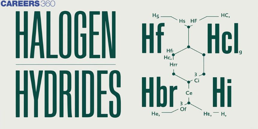 Halogen Hydrides - Check Meaning and Formula